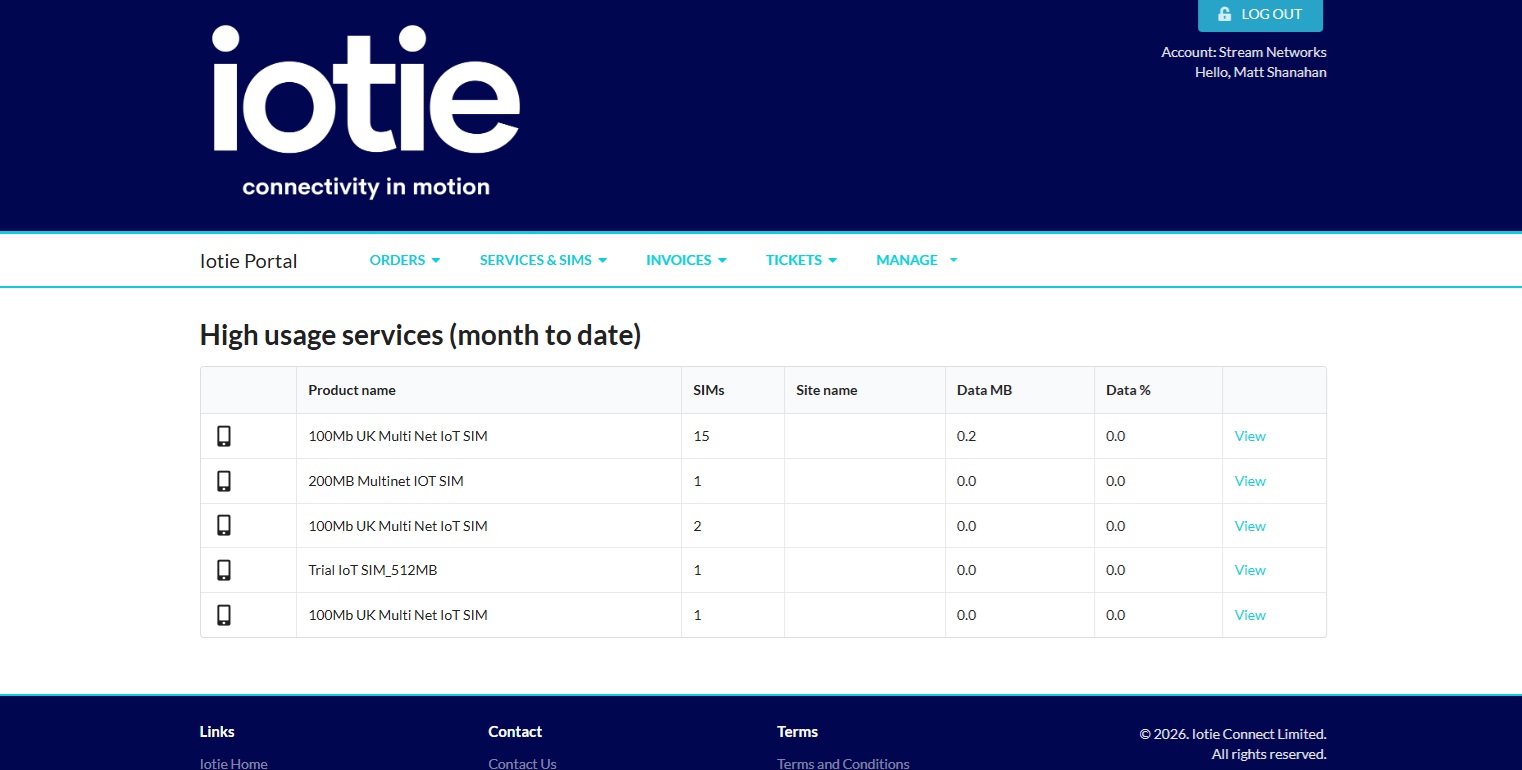 IoT High Usage Reports