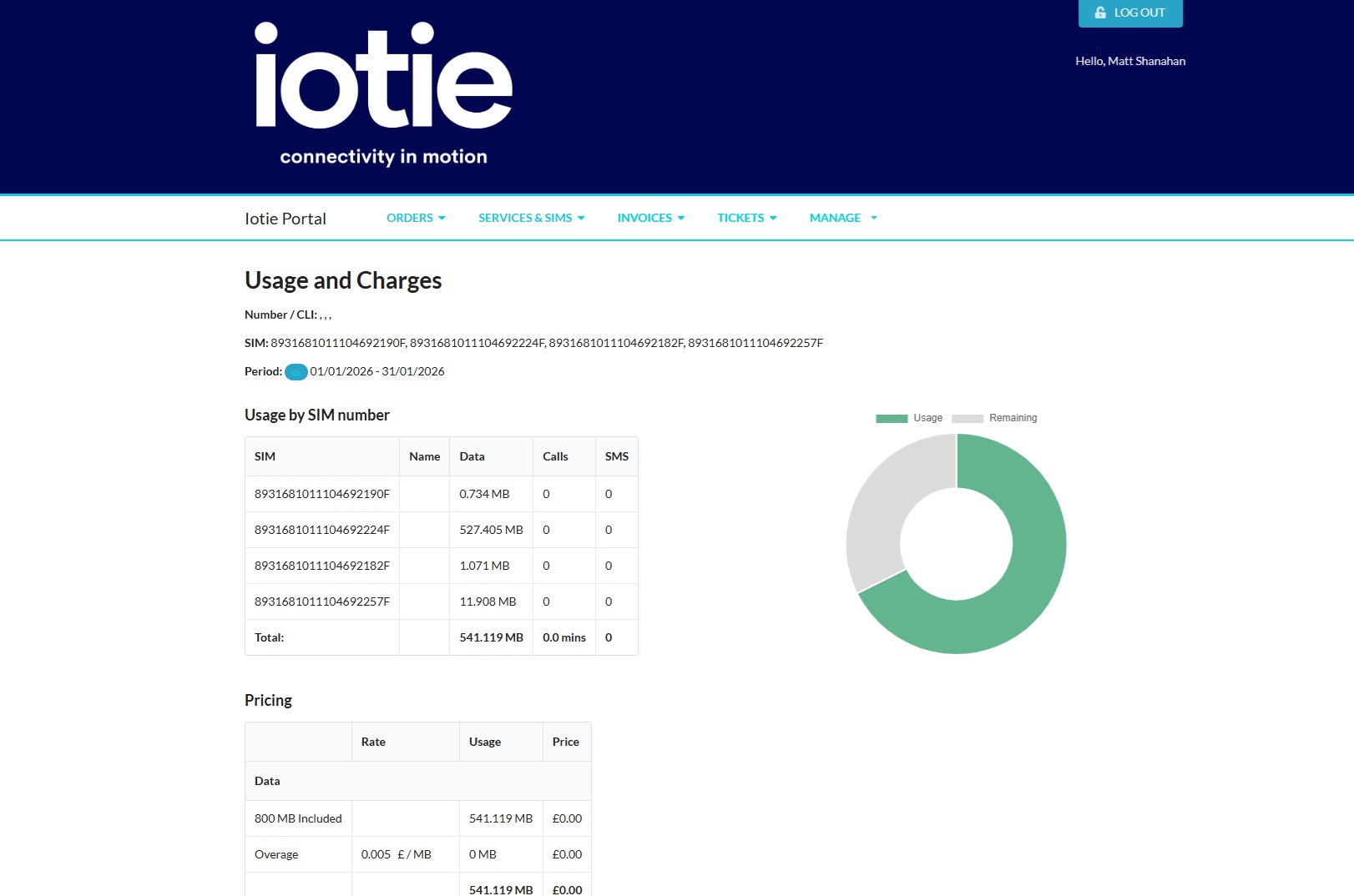iot sim management platform usage reports